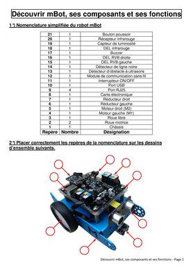 Mm Ressource Renouvelable Robot Mbot Composants R Sp Cificit Barbe