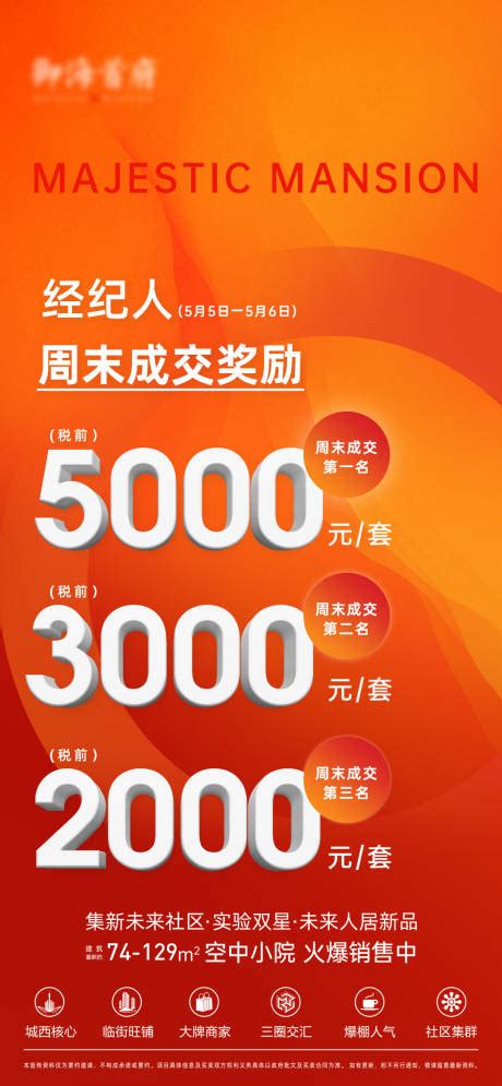 红金大气房地产价值点卖点海报ai广告设计素材海报模板免费下载 享设计