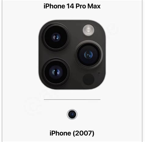 La Diferencia Entre Las Cámaras Del Iphone Original Y El Iphone 14 Pro En Una Imagen