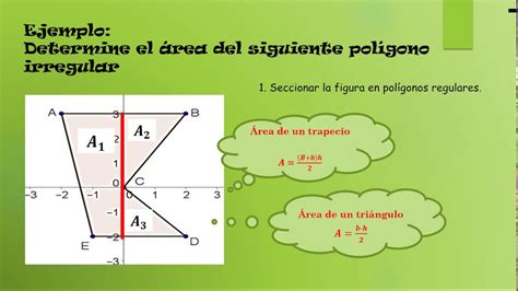 Como Calcular A Area De Um Poligono Irregular Librain