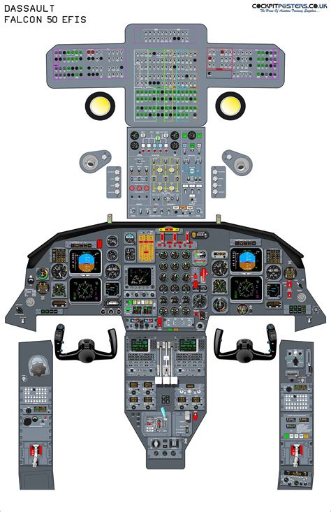 Dassault Falcon 50 EFIS Cockpit Poster - Etsy