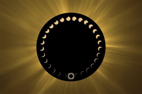 Premium Photo | Total solar eclipse