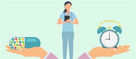 levothyroxine how long to work