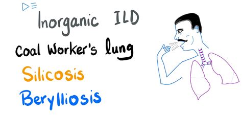 Silicosis, Berylliosis & Coal Worker's Pneumoconiosis | Interstitial ...