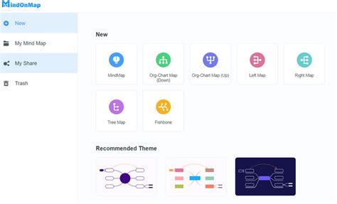 Introduction to System Map and Its Types with How-to Guide