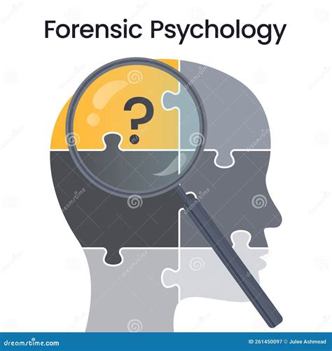 Forensic Psychology Clip Art