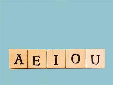 The Most Common “AEIOU” Words | Word Genius