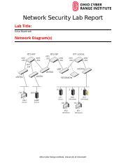 Intrusion Detection Lab Report Docx Network Security Lab Report Lab