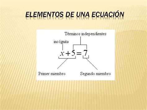 Ecuaciones De Primer Grado O Lineales