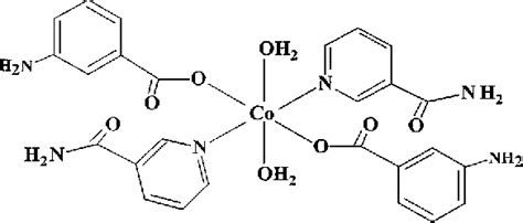 Crystal Structure Of Trans Diaquabis 3 Aminobenzoato O Bis