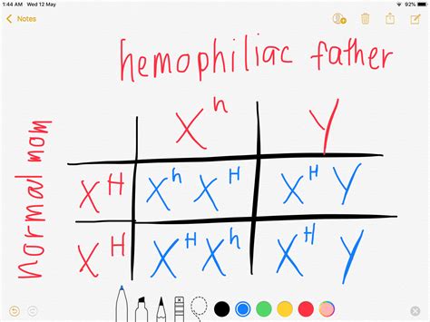 [solved] A Man Who Suffers From Haemophilia Which Is A Sex Linked Gene