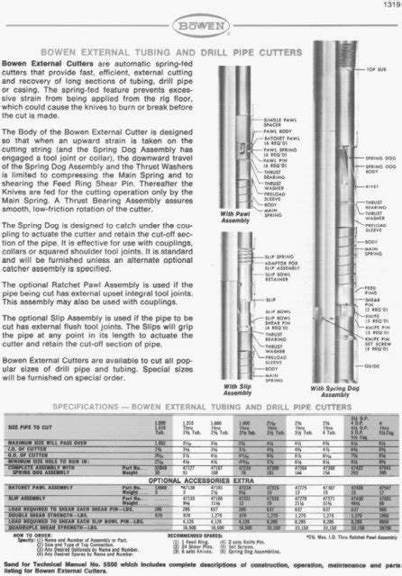 Mechanical Drill Pipe Casing Cutter Mechanism Drilling Manual Atelier