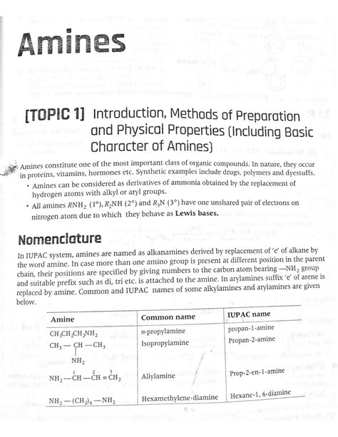 solution amines class  ncert precise notes studypool
