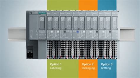 SIMATIC ET 200SP Dezentrale Peripherie Siemens Global