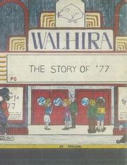 Walhalla High School - Walhira Yearbook (Walhalla, SC), Covers 1 - 1