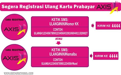 Cara Registrasi Ulang Kartu Axis Sesuai KTP Dan KK Repairs Ponsel