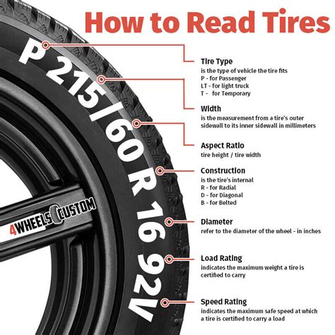 2 X New Kumho Crugen Ht51 25565r17 110t All Season Highway Tire Ebay