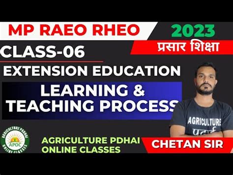 Class Learning And Teaching Process Mp Raeo Rheo Sado Atm