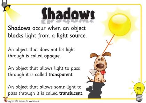 Pin By Sally Harper On Light And Shadow Light Science Shadows Science Shadow Lessons