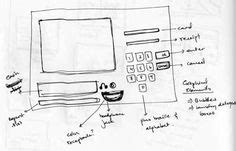 25 Prototype Examples ideas | prototype, ideo, furniture sketch