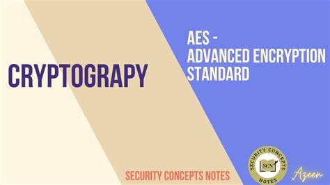 AES Advanced Encryption Standard Explained YouTube