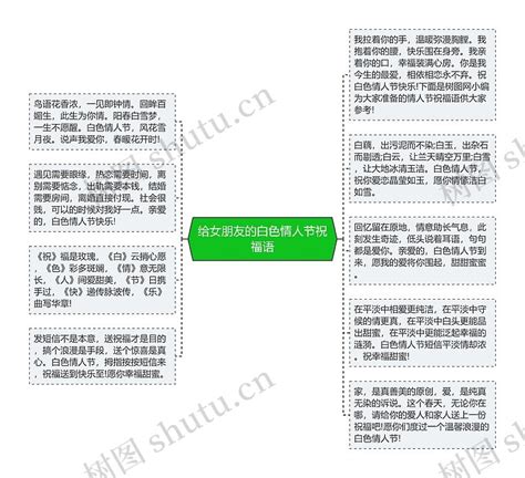 给女朋友的白色情人节祝福语思维导图编号c2316289 Treemind树图