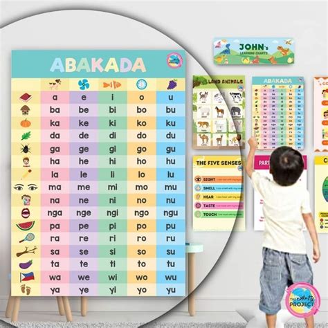 Abakada Laminated Educational Chart A4 Size Presyo Lang 21 Images And