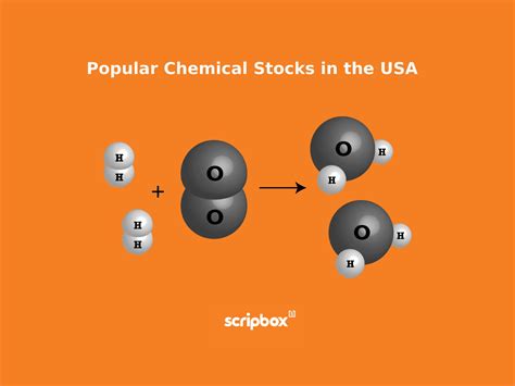 Best Us Chemical Industry Stocks To Invest In 2024