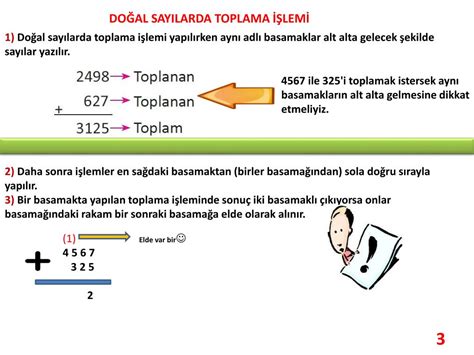 Ppt S N F Ders Matematik Renme Alan Say Lar Ve Lemler