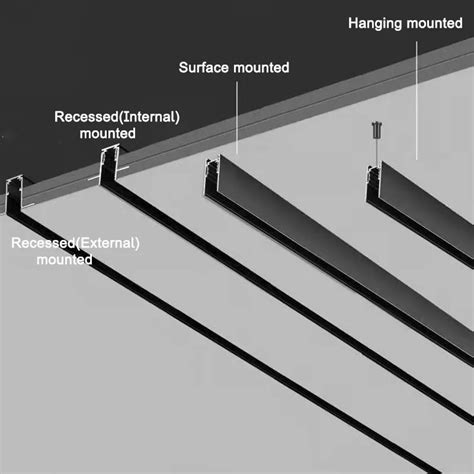 V Magnetic Surface Mounted Track For Surface Mounting Recessed