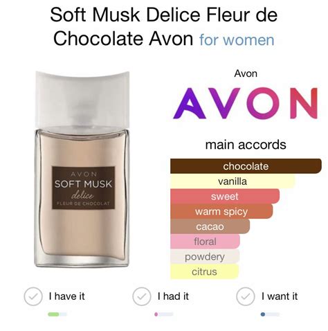 Top 12 Discontinued Avon Makeup Products And Their Replacements Artofit