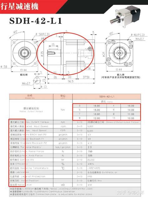 伺服电机配减速机怎么选型？ 知乎