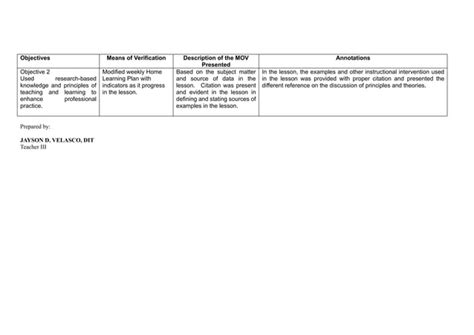 Annotation Template For Cot Proficient Teacherdoc