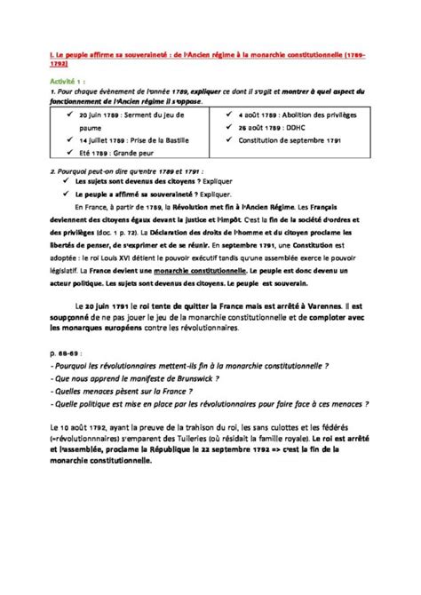 Synthèse I Edumooc Histoire géographie séances de cours cours audio