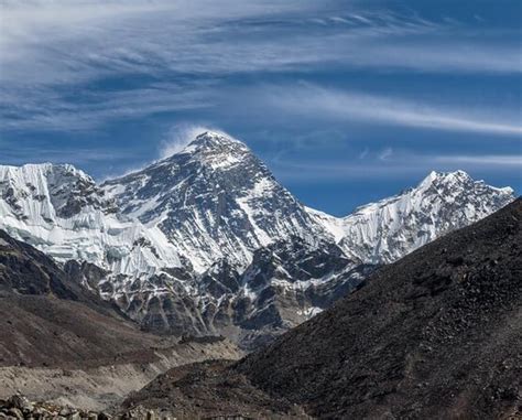 Ubicaci N Del Monte Everest