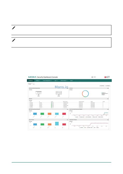 Moxa Lic Sdc New Xm Xn Dmr User Manual Online