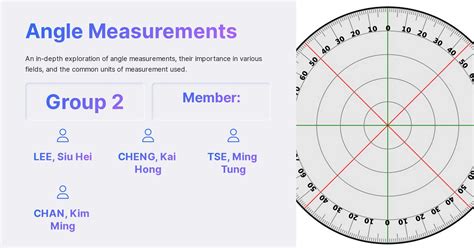 Angle Measurements