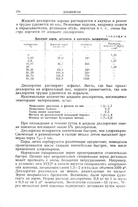 Дихлорэтан растворяет асфальт. Место, где был пролш дихлорэтан на ...