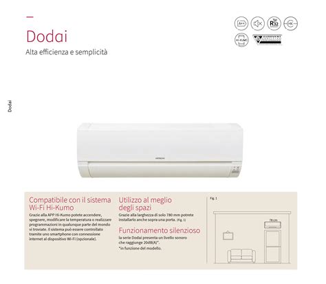 Condizionatore Climatizzatore Hitachi Dual Split Inverter Dodai R