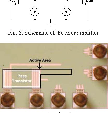 Figure From A Ma Nm Cmos Low Drop Out Regulator With Db Power