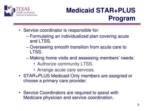 Ppt The State Of Medicaid Managed Care In An Era Of Federal Reform