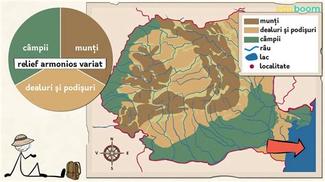 Relieful Caracteristici generale și trepte de relief Geografie clasa