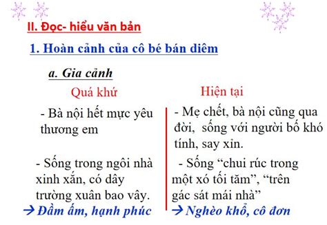 Bài Giảng Trực Tuyến Cô Bé Bán Diêm Bài Giảng điện Tử Ngữ Văn 8