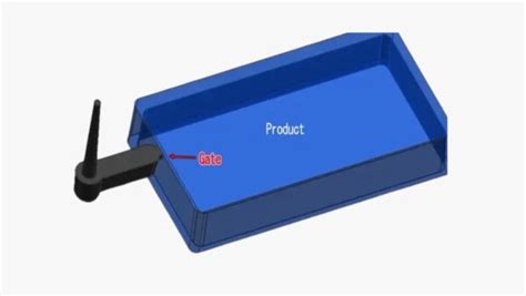 Injection Molding Design Guide Rapiddirect Manufacturing