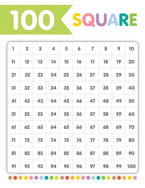 Printable Number Sheets 1-100 | 101 Activity