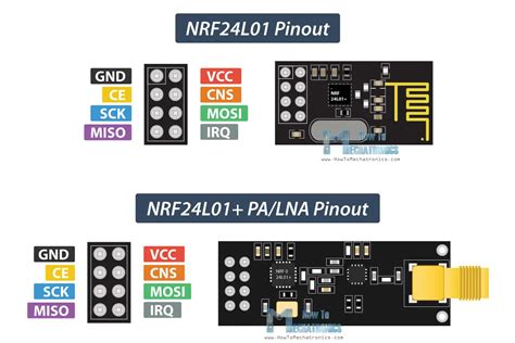 NRF24L01 Pinout Arduino Nano Images, Photos | Mungfali