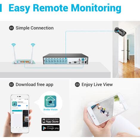 ANNKE Sistema de cámara de seguridad CCTV de 16 canales 5MP 5 en 1 DVR