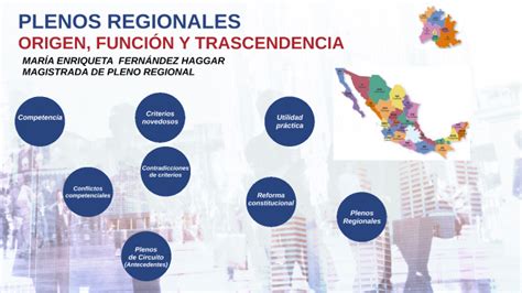 Plenos Regionales Origen Función y Trascendencia by Anabell Rodriguez