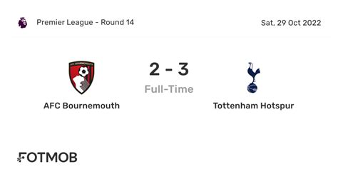 Afc Bournemouth Vs Tottenham Hotspur Live Score Predicted Lineups