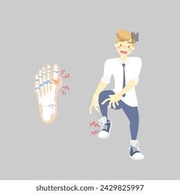 Man Having Pain Big Toe Gout Stock Vector (Royalty Free) 2429825997 ...